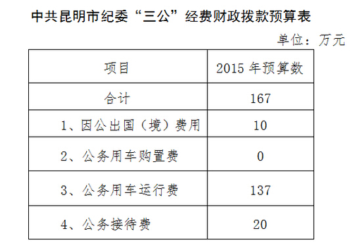 QQ截图20150730113146