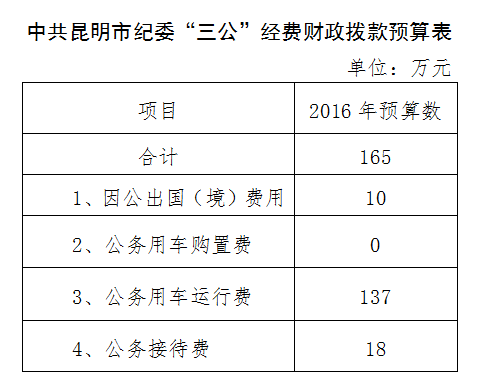 QQ截图20160218110033