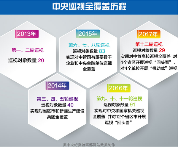 QQ截图20170717094740