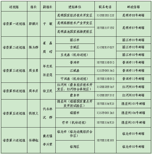 QQ截图20170724094533