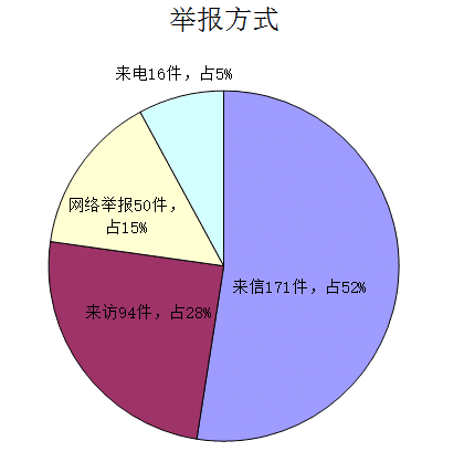 QQ图片20180109093459