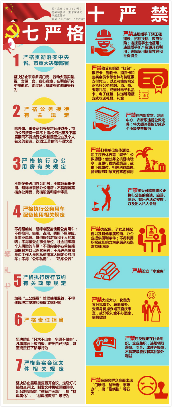七严格十严禁