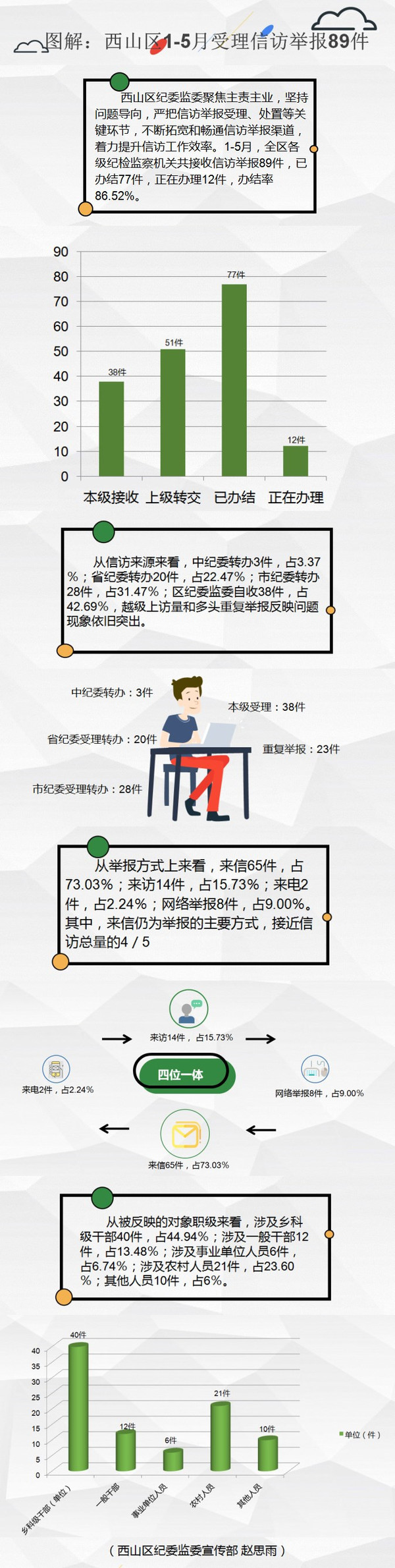 QQ图片20180604153713