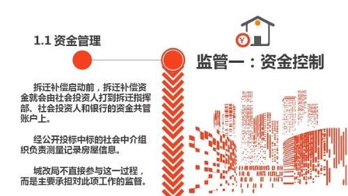 补偿监管信息图拆分 (2).jpg