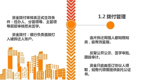 补偿监管信息图拆分 (3).jpg