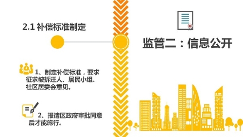 补偿监管信息图拆分 (4).jpg