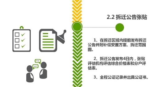 补偿监管信息图拆分 (5).jpg