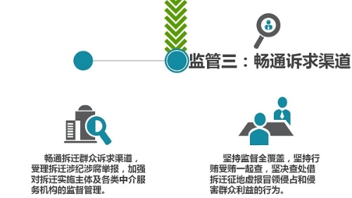 补偿监管信息图拆分 (6).jpg