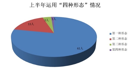 QQ图片20180720113754.jpg