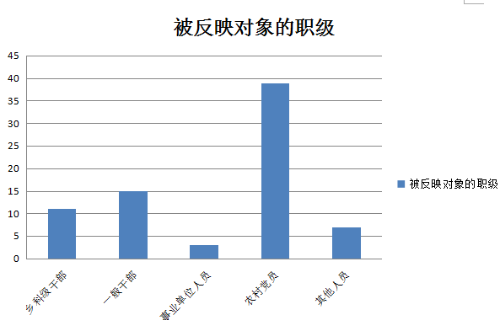 QQ截图20180807172331.png