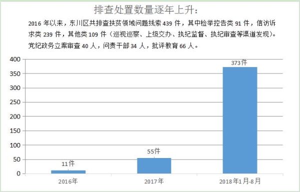 QQ图片20180927160131