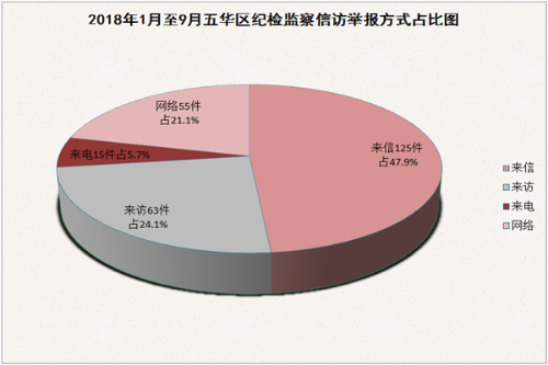 QQ图片20180929163959.png