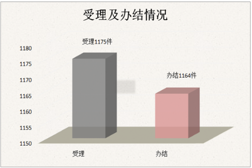QQ图片20180930174611.png