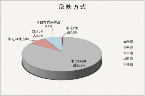 QQ图片20180930174616.png