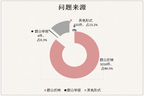 QQ图片20180930174619.png