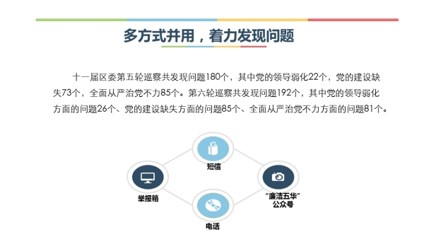 幻燈片7