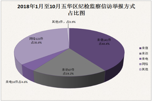 QQ图片20181106163614.png