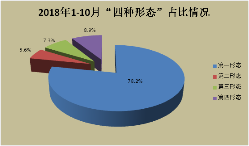 QQ图片20181108150401.png