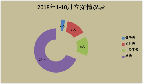 QQ图片20181108150421.png