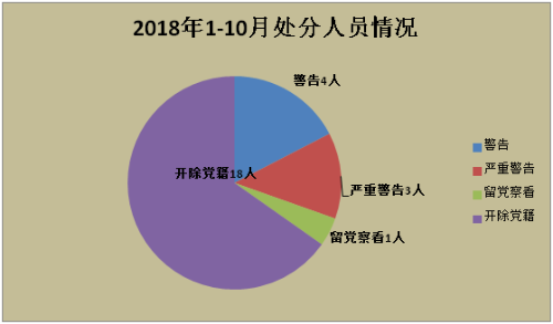 QQ图片20181108150426.png