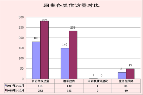 同期对比_副本.png