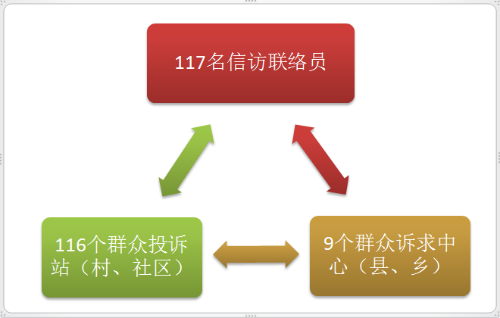 图一.png