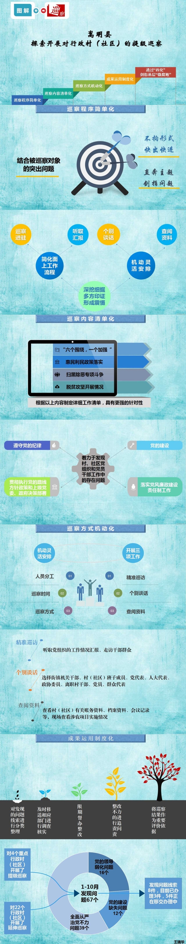 1542762976645000776