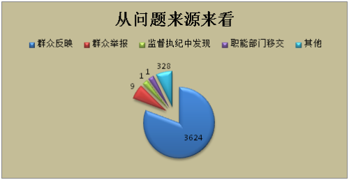 QQ图片20181129164947.png