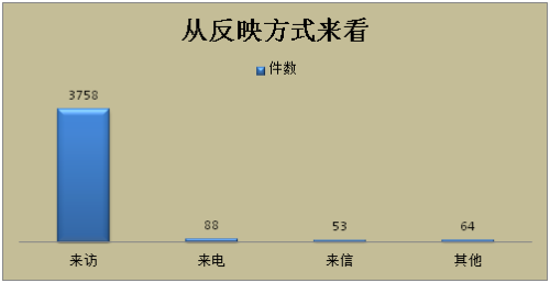 QQ图片20181129164952.png
