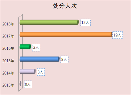 1544610343730030521.png 5_副本.png