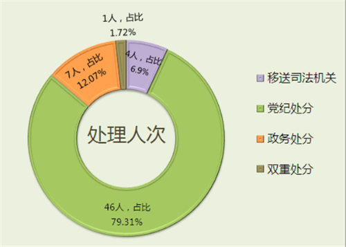 1545029697702033213.png 2_副本.png