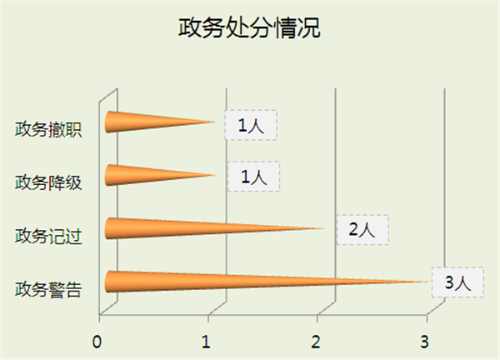 1545029729741050963.png 4_副本.png