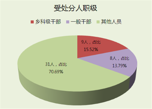 1545029745658024883.png 5_副本.png