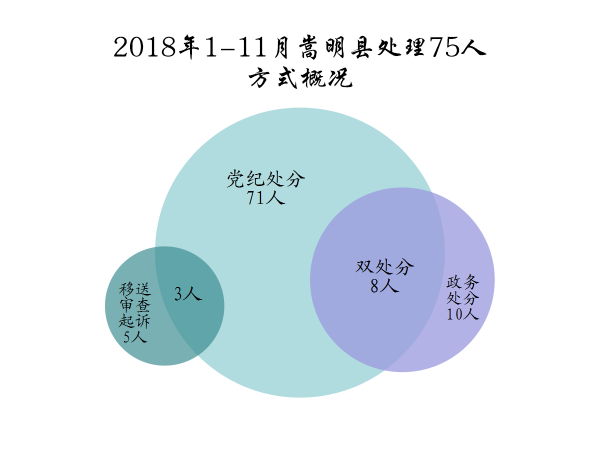 QQ图片20181219165454