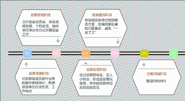 盘龙