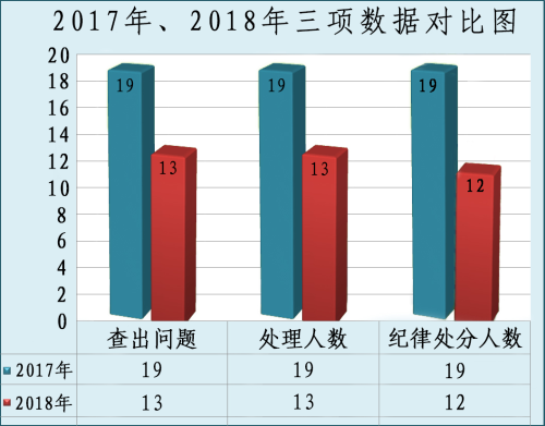 呈贡1.png