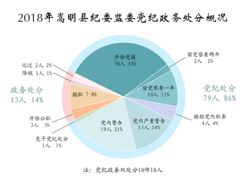 幻灯片3.png