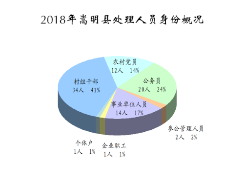 幻灯片4.png