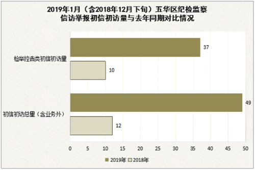 QQ图片20190202154357.png