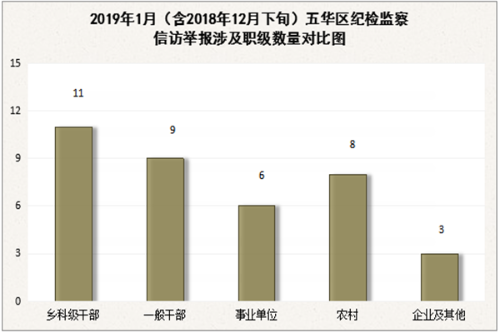 QQ图片20190202154400.png