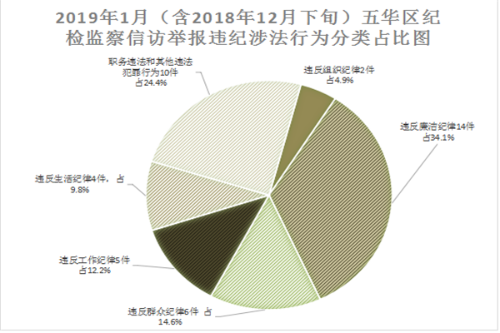 QQ图片20190202154403.png