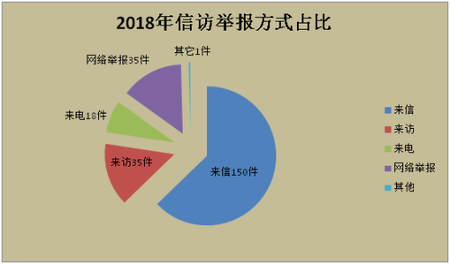 QQ图片20190225155214.png
