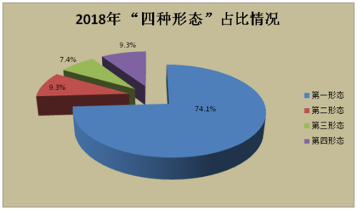 QQ图片20190225155231.png