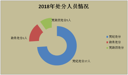 QQ图片20190225160024.png