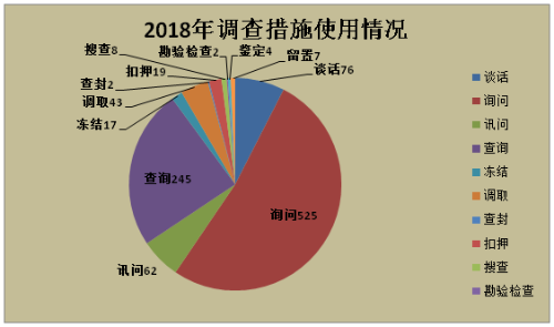 QQ图片20190225160038.png