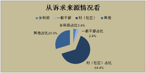 QQ图片20190301164815.png