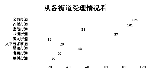 QQ图片20190305164957.png