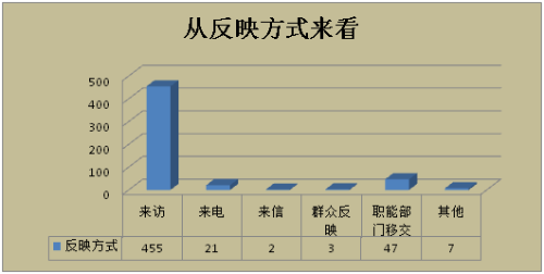 QQ图片20190301164850.png