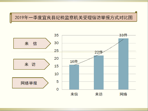 举报方式对比图1.png