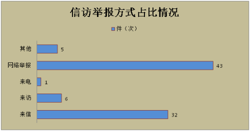 QQ图片20190415211601.png